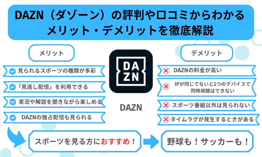 DAZN評判