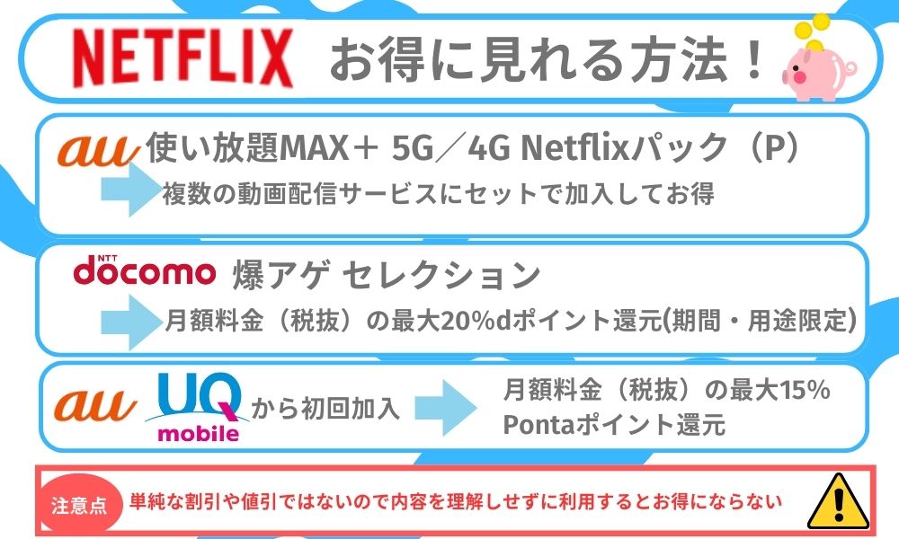 Netflixをお得に見れる方法