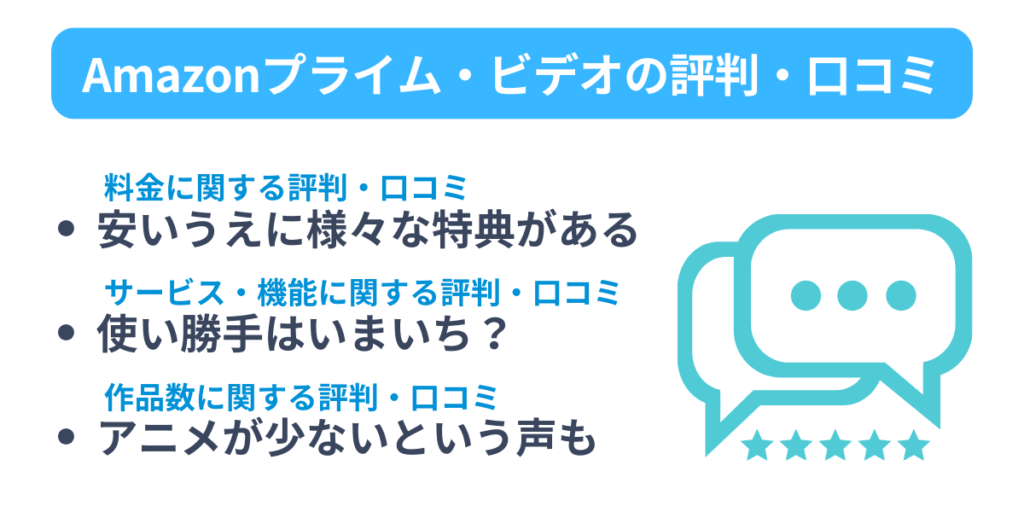 Amazonプライム・ビデオの評判・口コミ