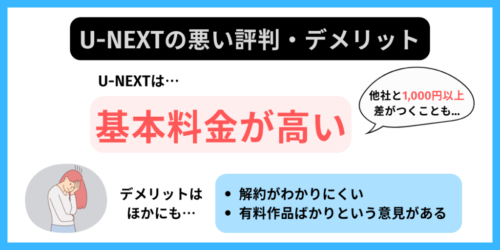 U-NEXT 悪い評判 デメリット
