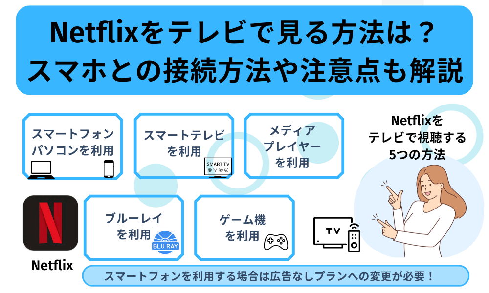 Netflixテレビ