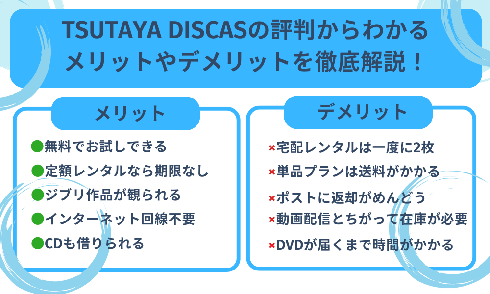 ツタヤ ディスカス 評判