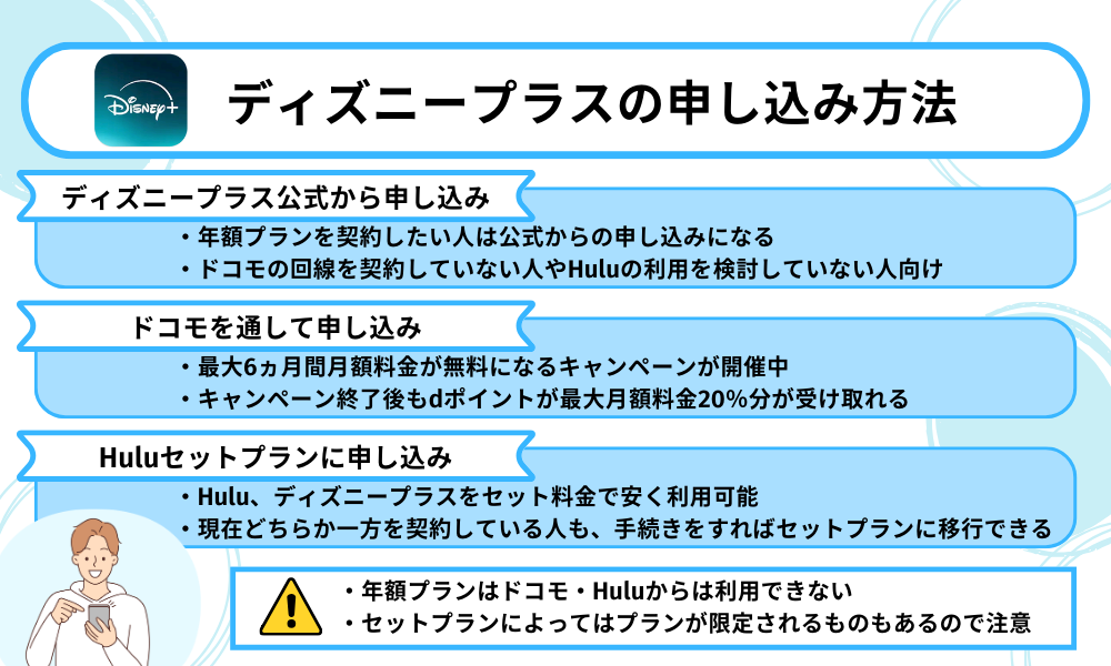 ディズニープラス　申し込み方法