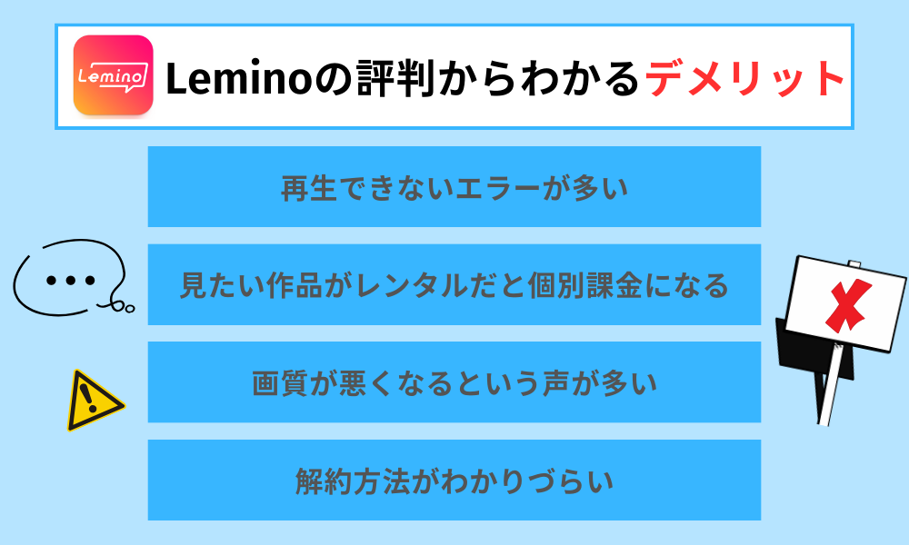 Lemino　評判　デメリット