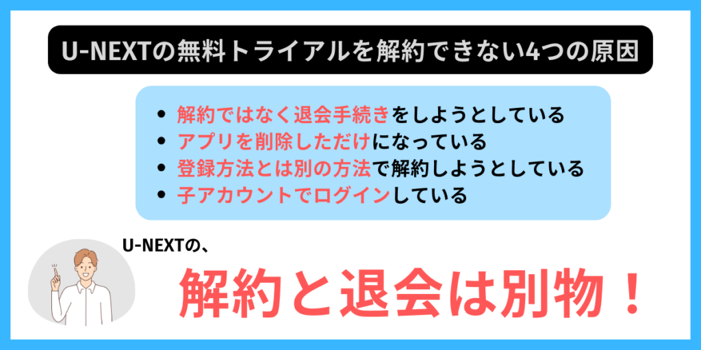 U-NEXT　無料トライアル　解約できない4つの原因