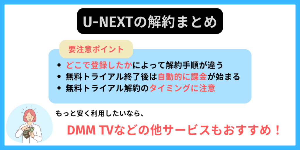 U-NEXT　解約　まとめ