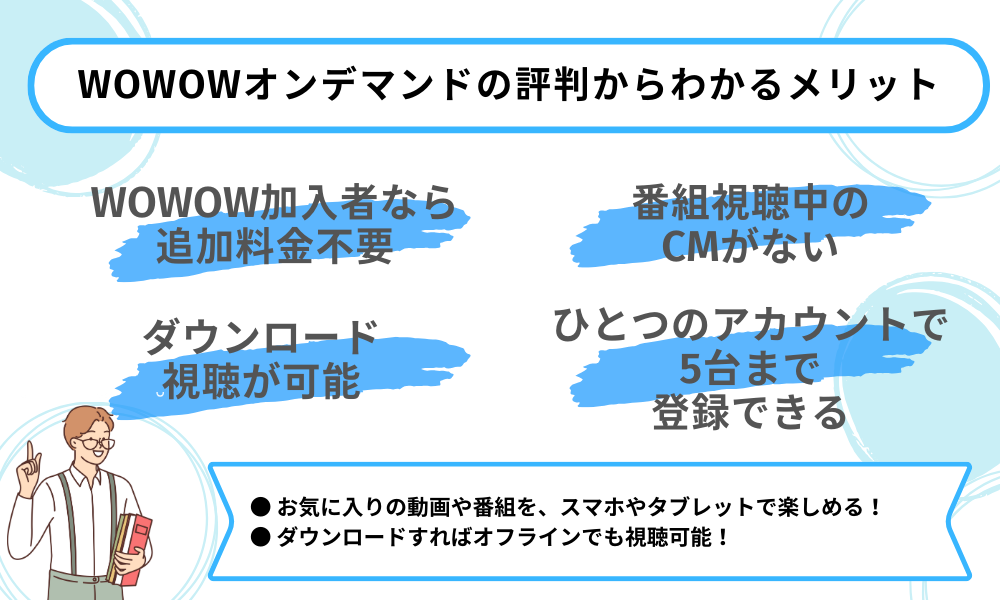 wowow オンデマンド評判