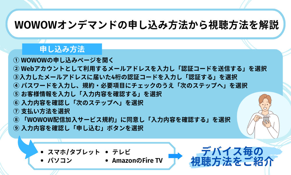 wowow オンデマンド 申し込み方法