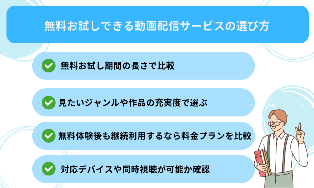 動画配信サービス　無料