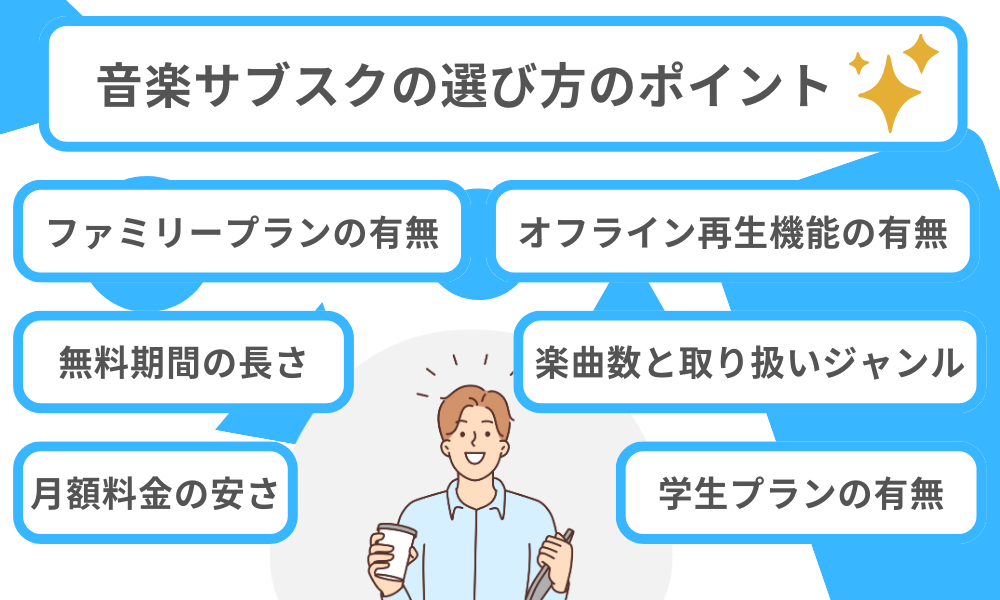音楽サブスクの選び方のポイント