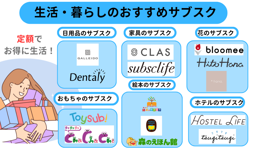 生活・暮らしのおすすめサブスク