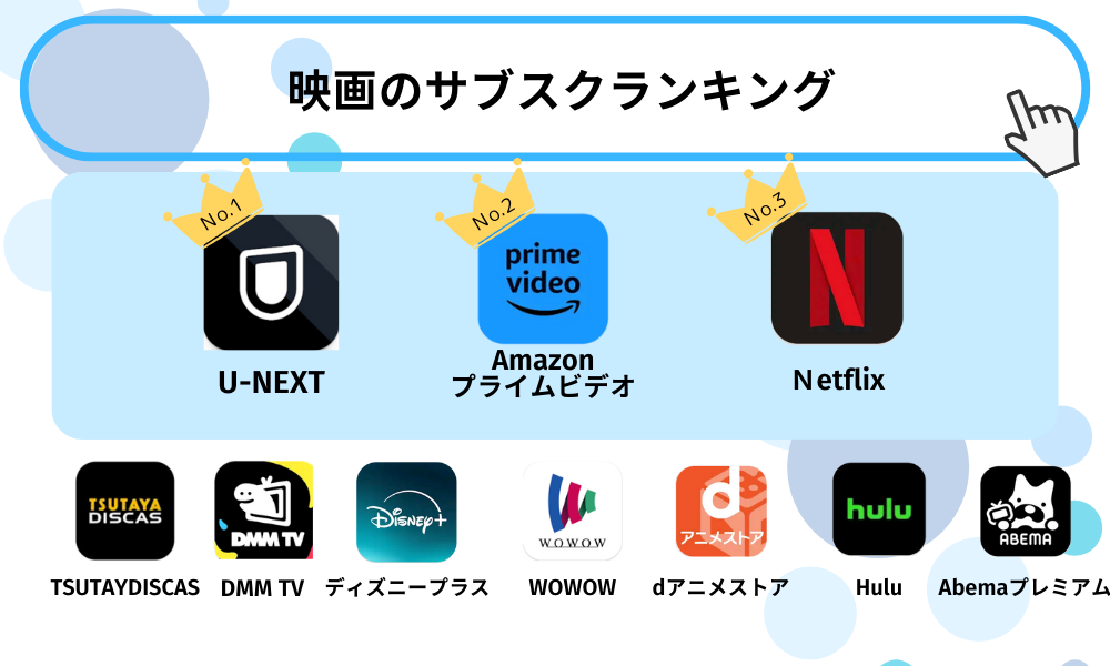 映画　サブスク