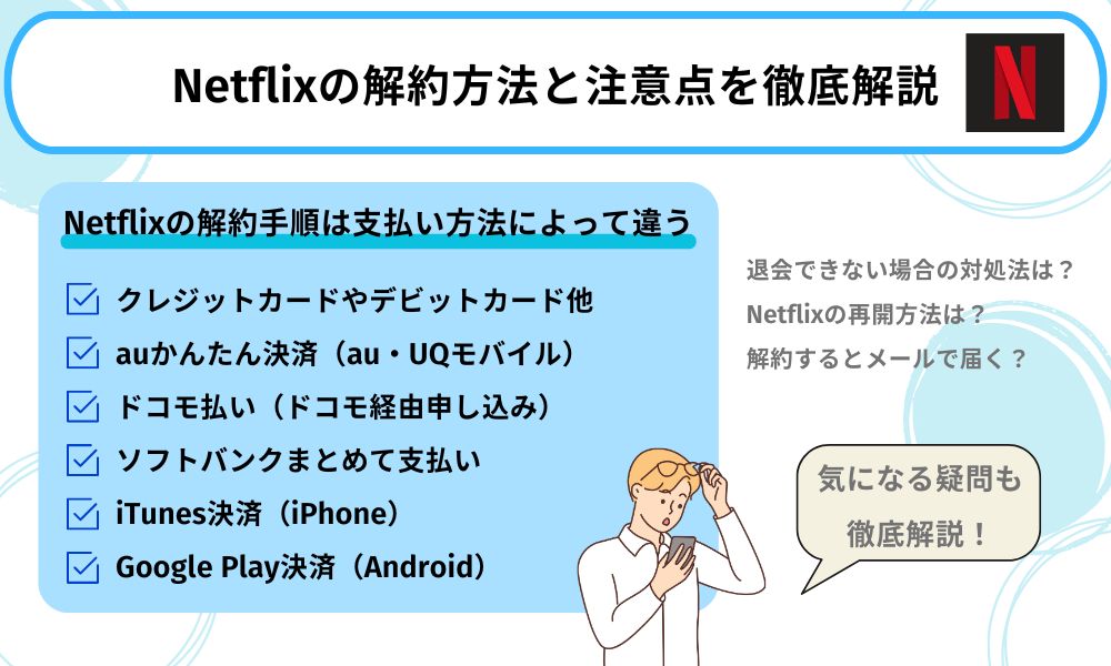 Netflix 解約