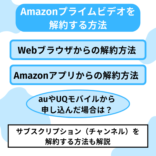 プライム ビデオ 解約