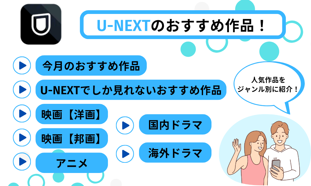 unext おすすめ アイキャッチ
