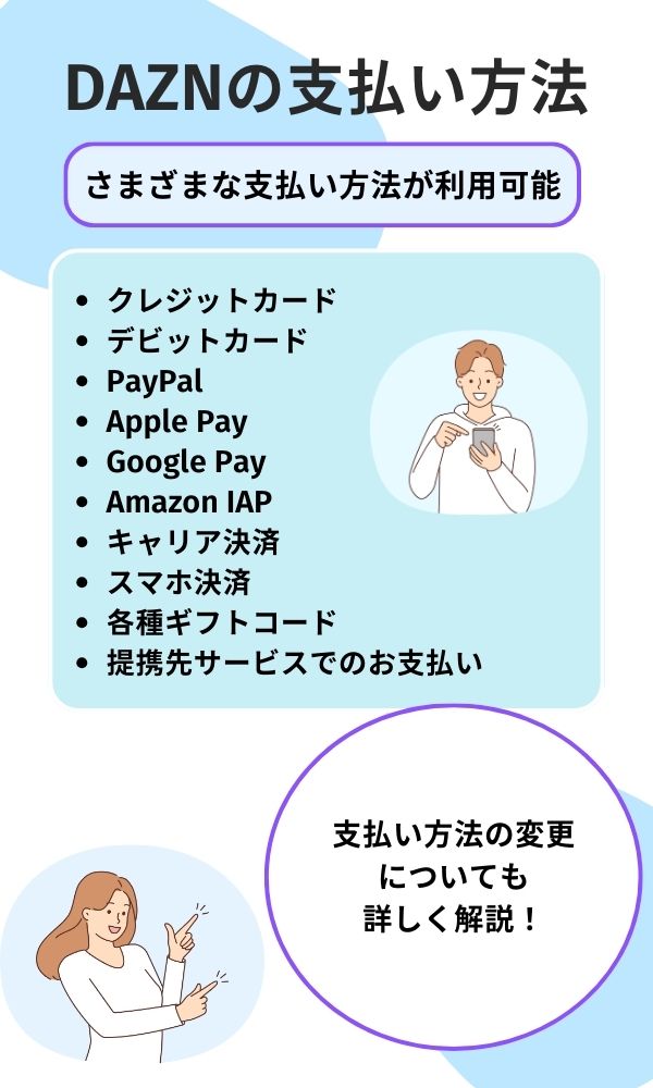 DAZN 支払い方法