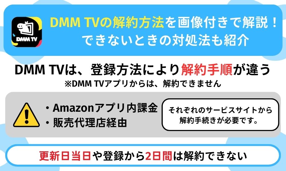 dmm tv 解約