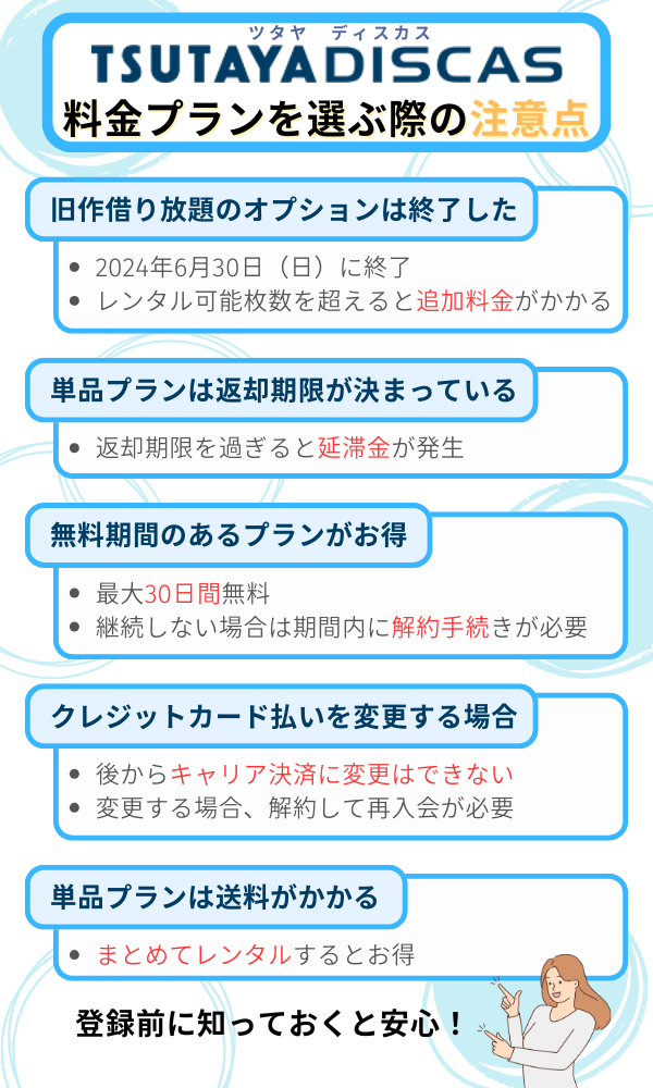 ツタヤ ディスカス 料金プランを選ぶ際の注意点