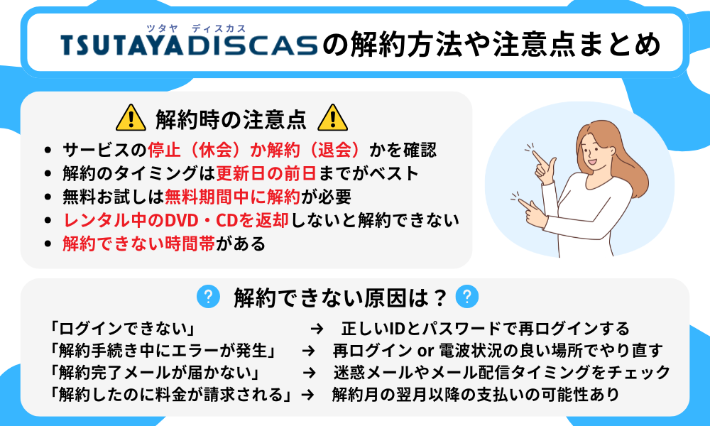 TSUTAYA DISCAS（ツタヤディスカス）の解約方法や注意点まとめ