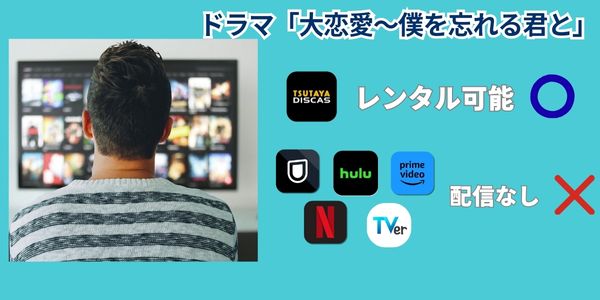 大恋愛～僕を忘れる君と 配信