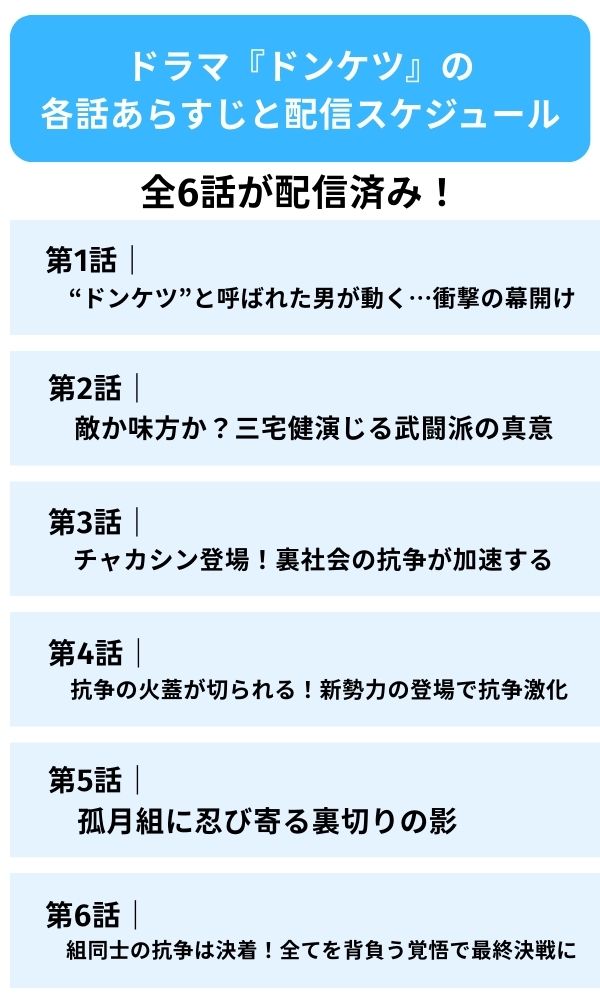 ドンケツ　各話あらすじ