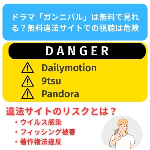 ガンニバル　違法サイトでの視聴は危険