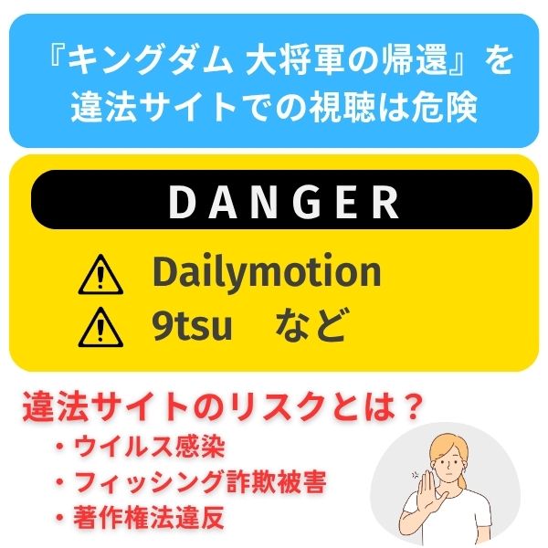 キングダム　大将軍の帰還　配信