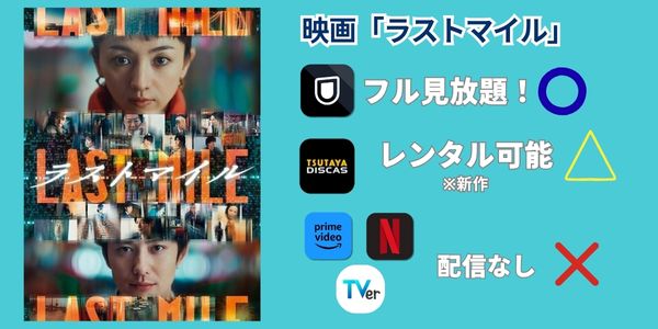 ラストマイル　配信