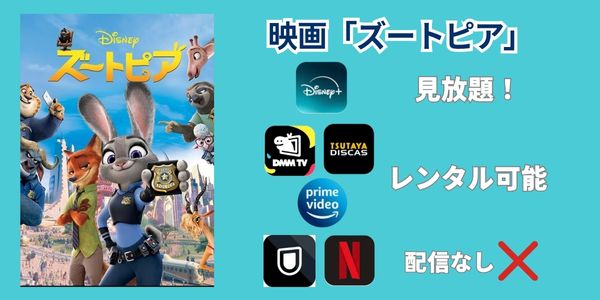 ズートピア　無料