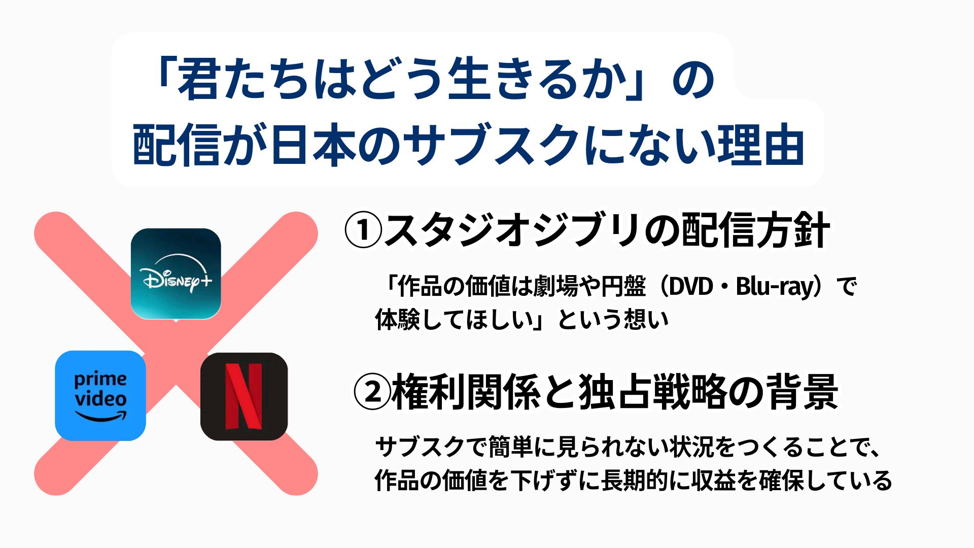 君たちはどう生きるかサブスクにない理由
