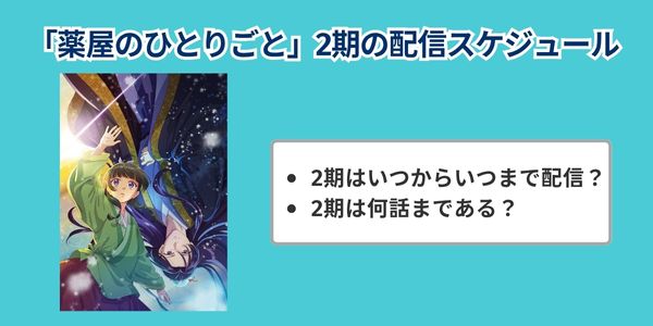 薬屋のひとりごと　配信