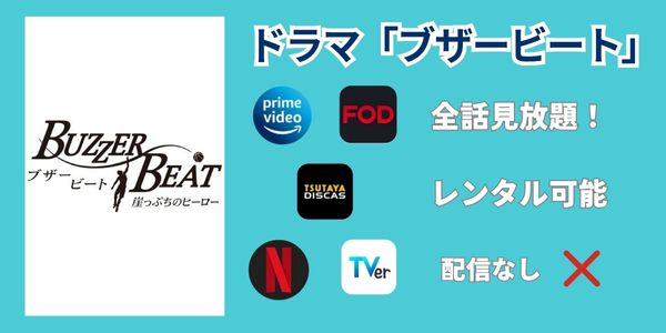 ブザービート　どこで見れる