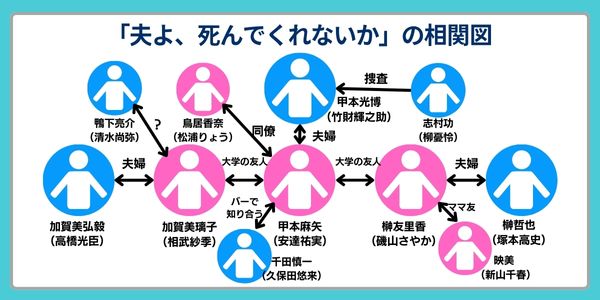 夫よ死んでくれないか　どこで見れる
