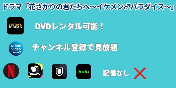 ドラマ「花ざかりの君たちへ～イケメン♂パラダイス～」配信情報