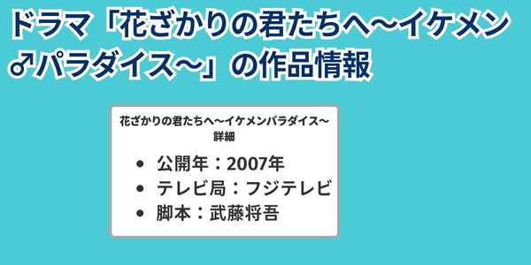 ドラマ「花ざかりの君たちへ～イケメン♂パラダイス～」 作品情報