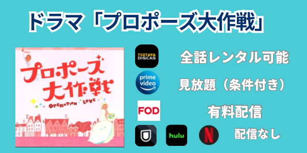 プロポーズ大作戦　サブスク