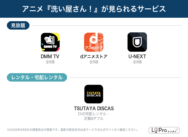 洗い屋さん 配信状況