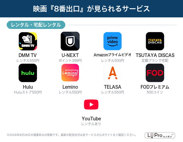 8番出口 配信状況