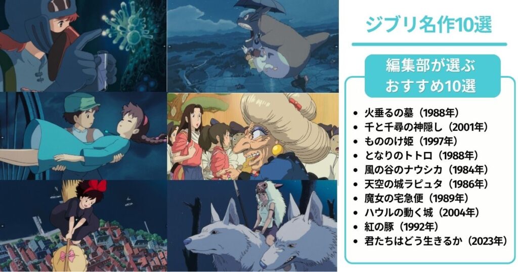 ジブリ名作10選