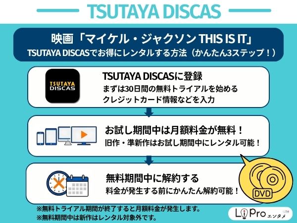 マイケル・ジャクソン THIS IS IT TSUTATA DISCAS 無料