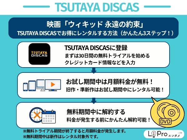 ウィキッド 永遠の約束 TSUTAYA DISCASの宅配レンタル