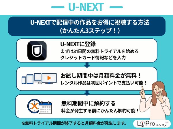 U-NEXT　お得に見る方法