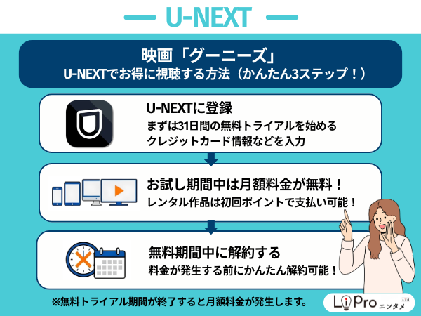U-NEXT グーニーズ 無料トライアルでお得に視聴