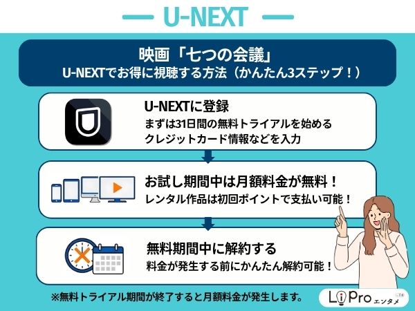 映画『七つの会議』U-NEXT 配信無料