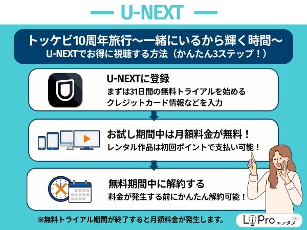 トッケビ10周年 U-NEXT 無料視聴
