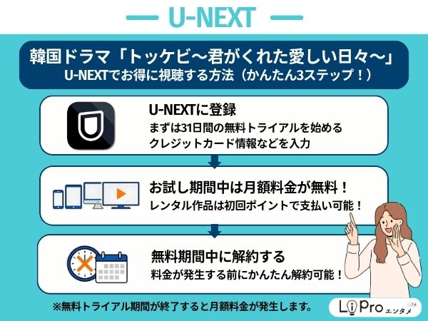 トッケビ U-NEXTで無料視聴