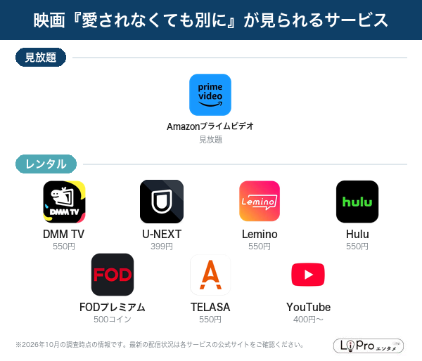 愛されなくても別に 配信状況
