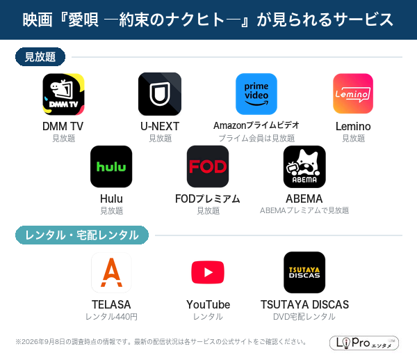愛唄 ―約束のナクヒト― 配信状況