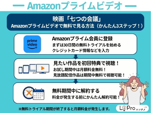 映画『七つの会議』Amazonプライム 配信無料