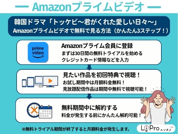 トッケビ amazonプライムで無料視聴